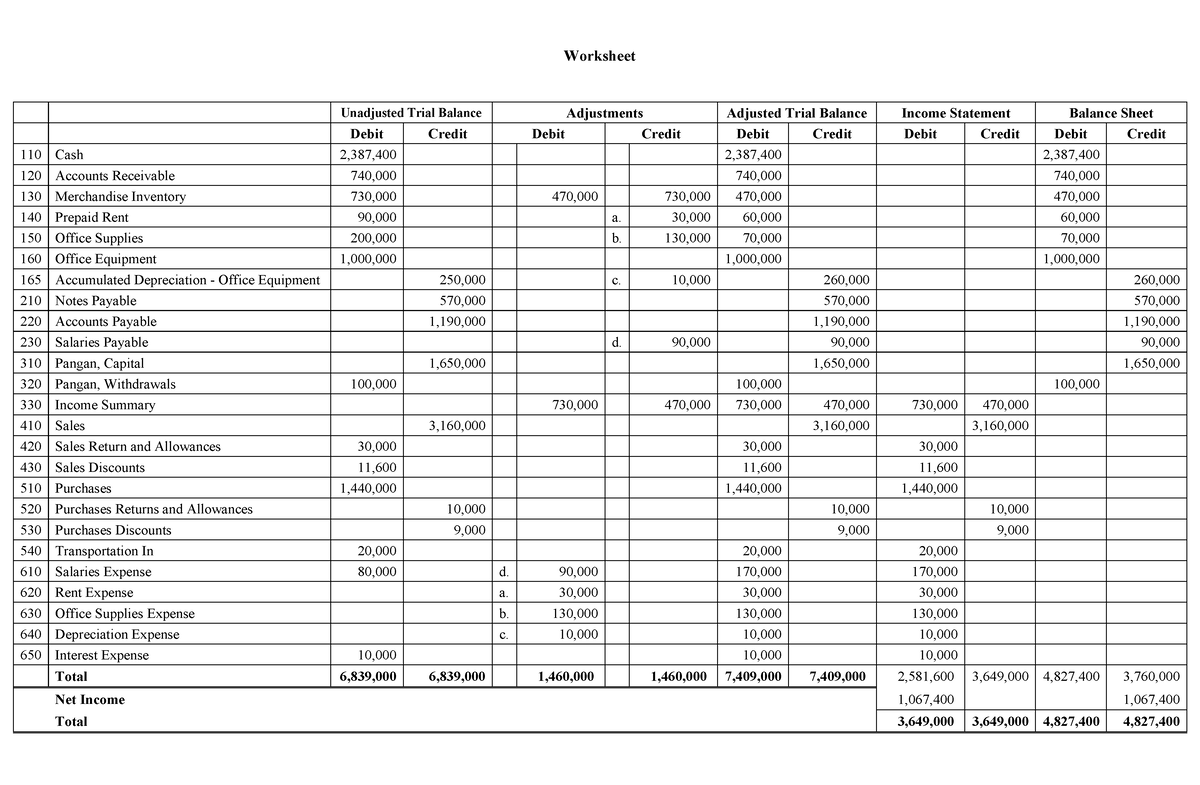 Free Printable Accounting 10 Column Worksheet