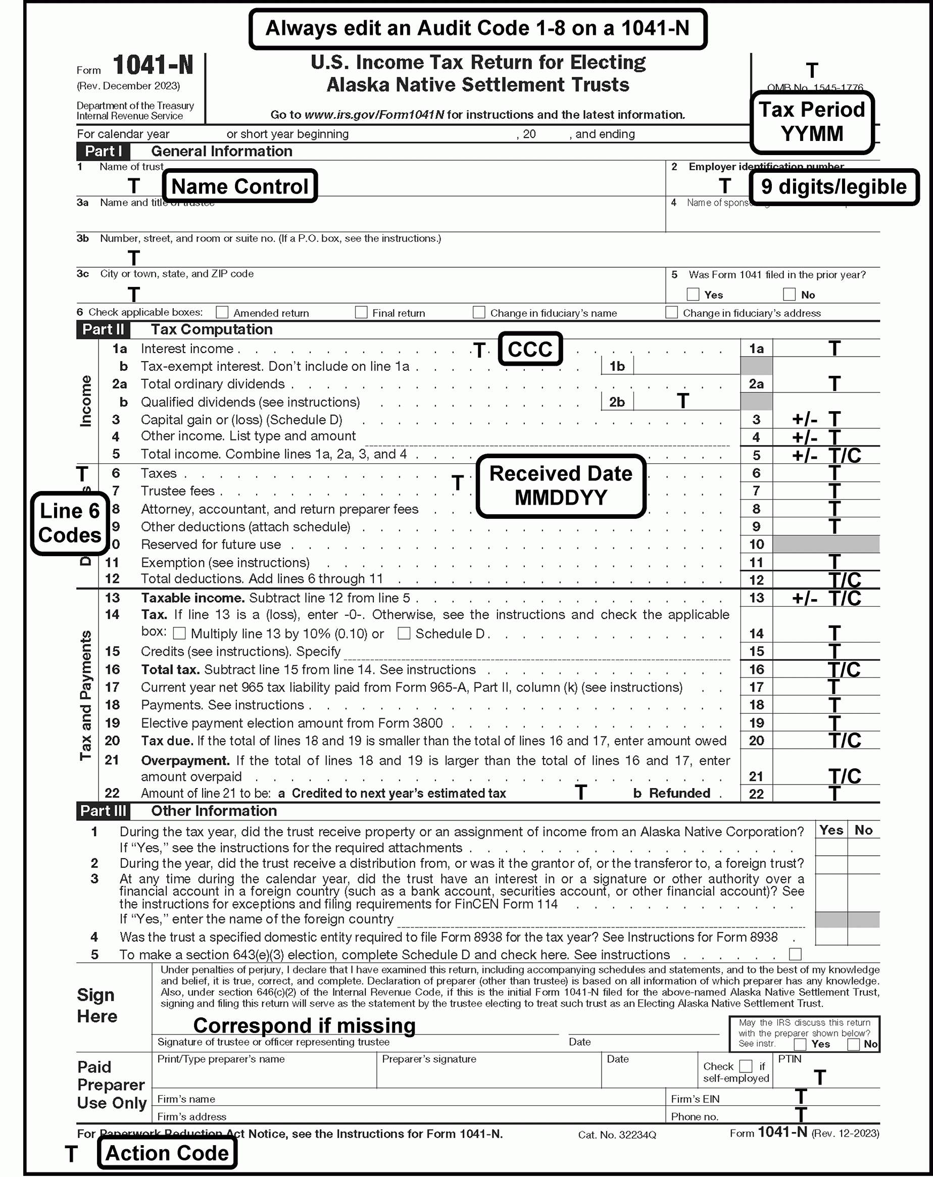 3 11 14 Income Tax Returns For Estates And Trusts Forms 1041 