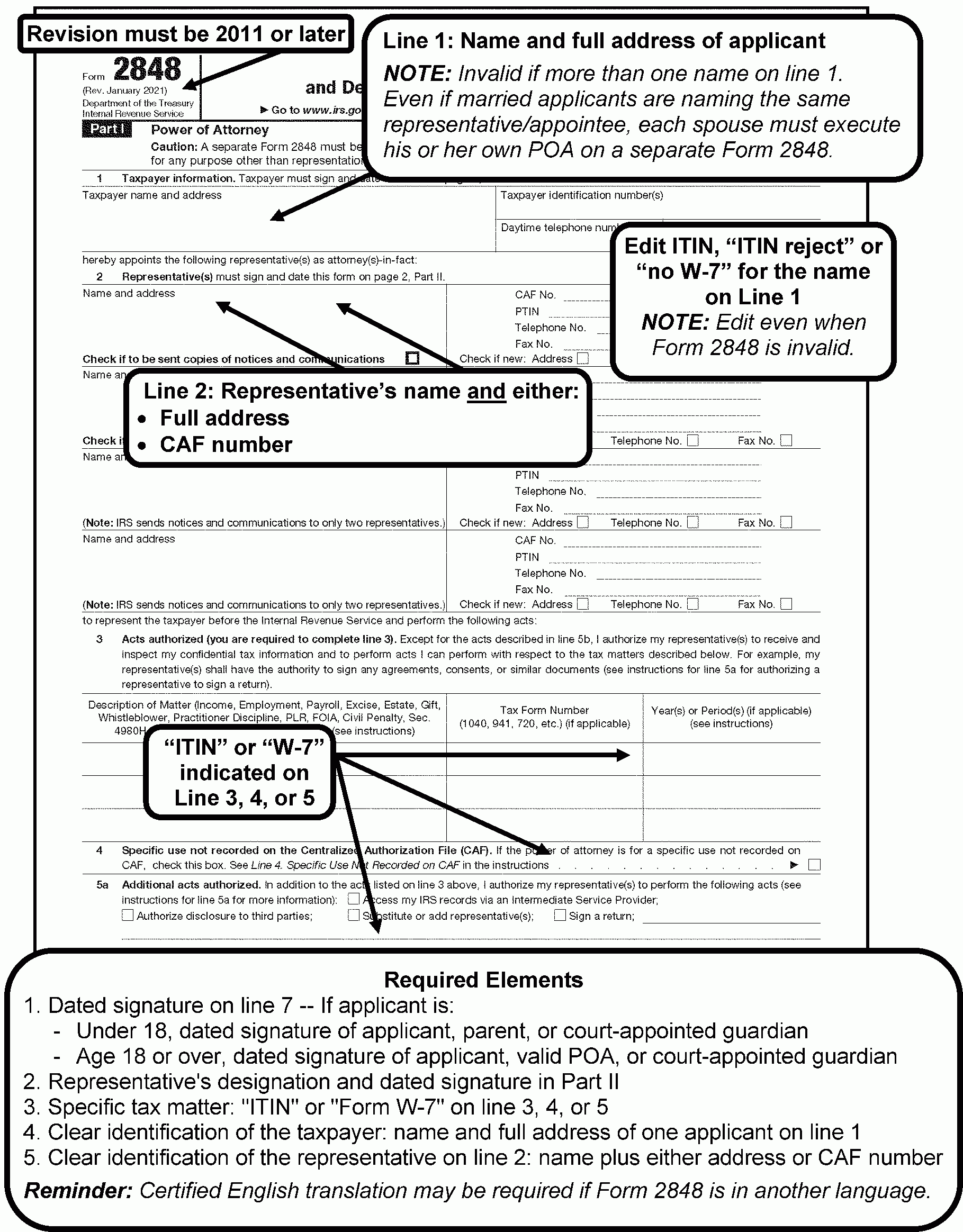 Irs Form 5646