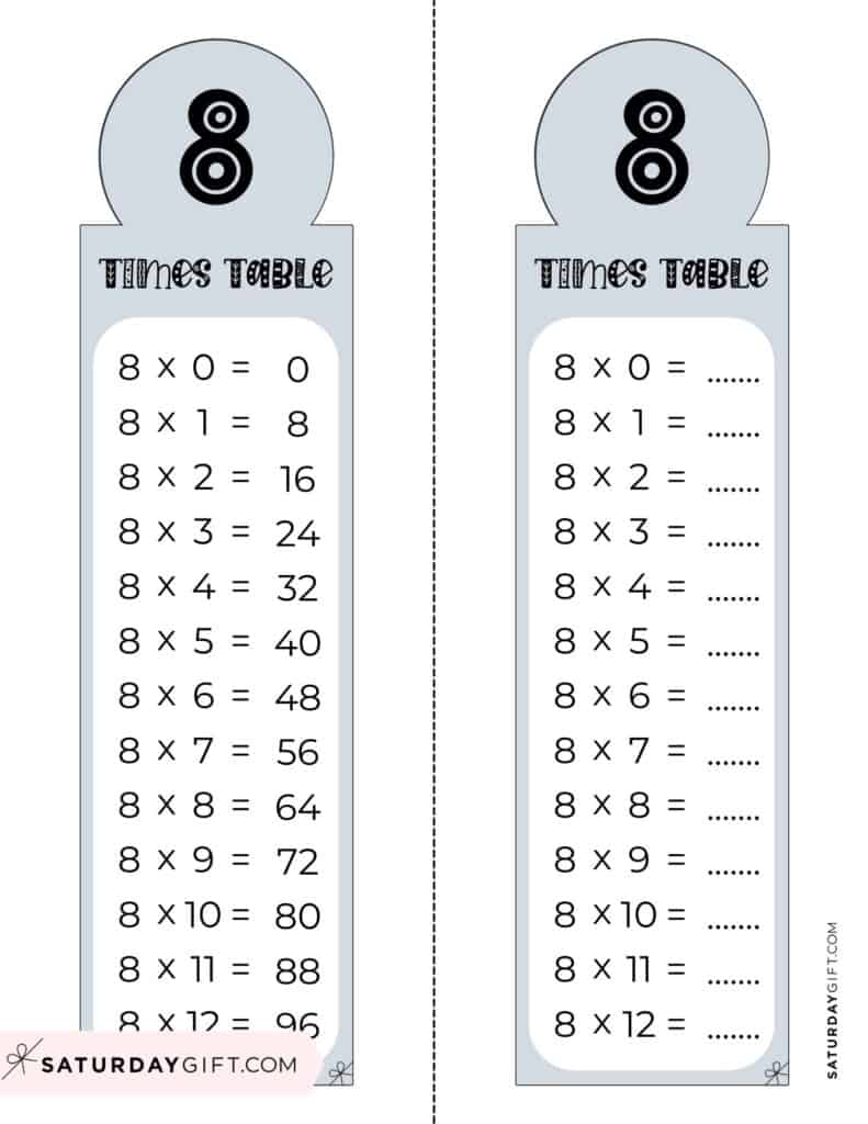 Printable 8 Times Table Worksheets