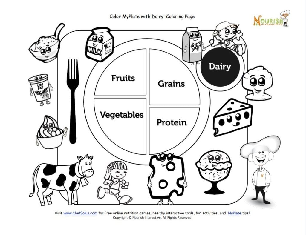 9 Free Nutrition Worksheets For Kids Health Beet Worksheets 