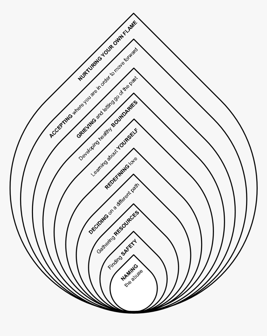 Printable Art Worksheets For Adults