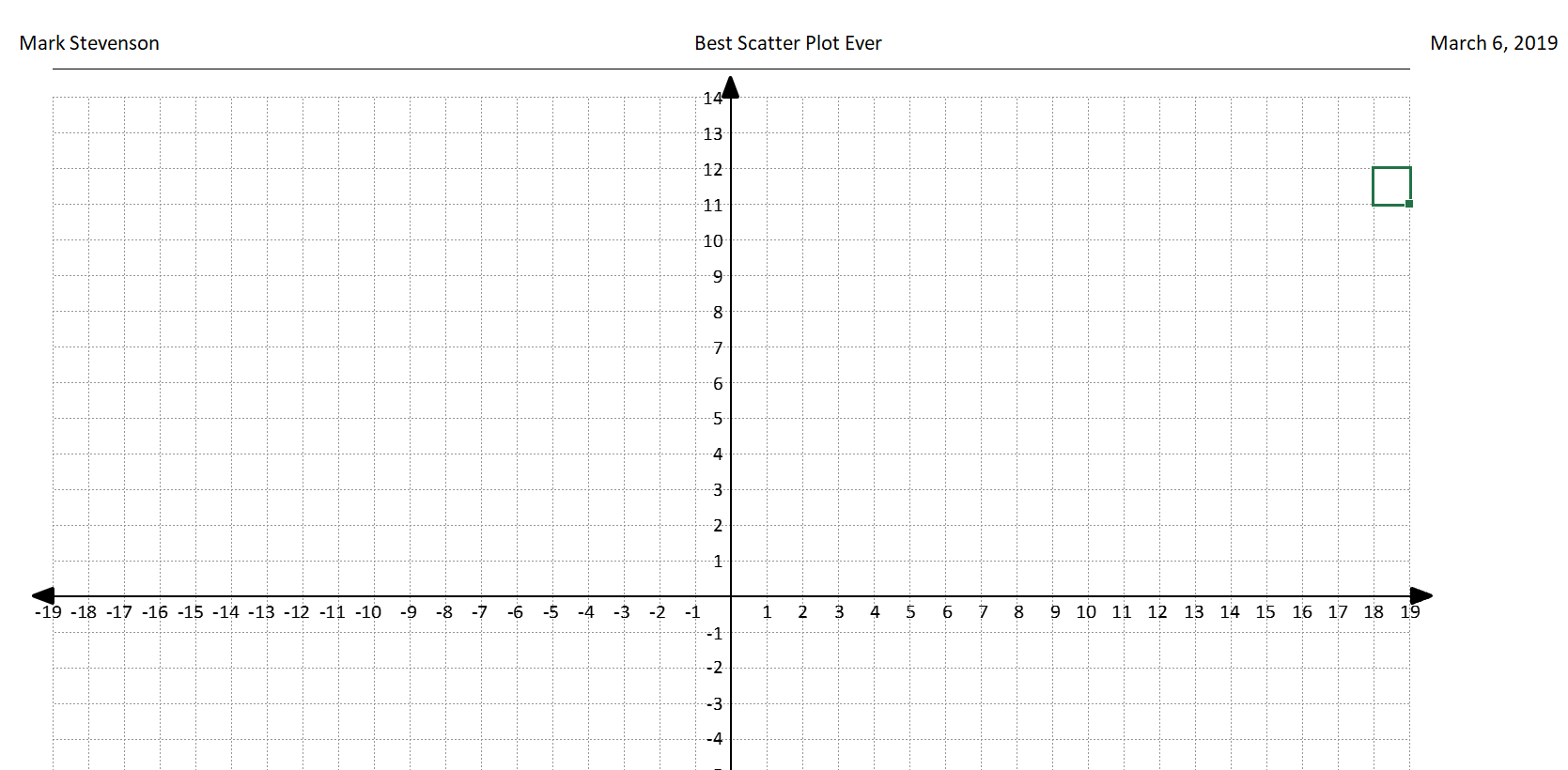 Printable Axis Graph Paper