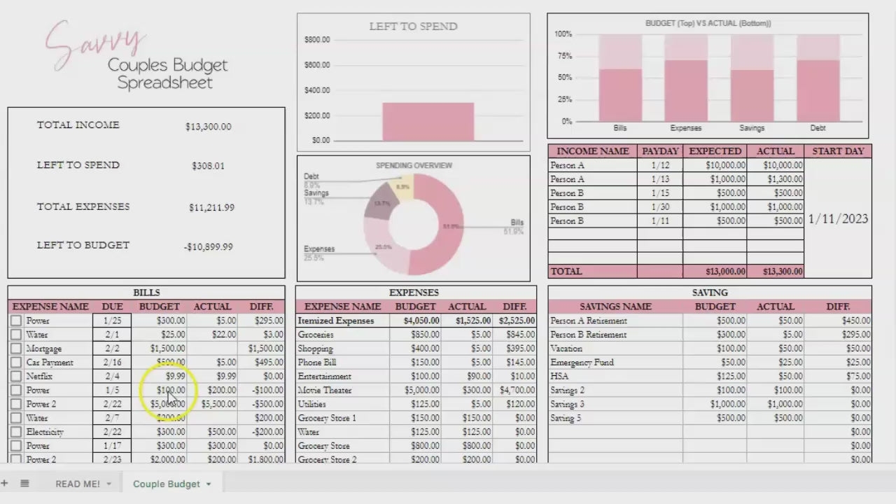 Printable Budgeting Worksheets For Couples