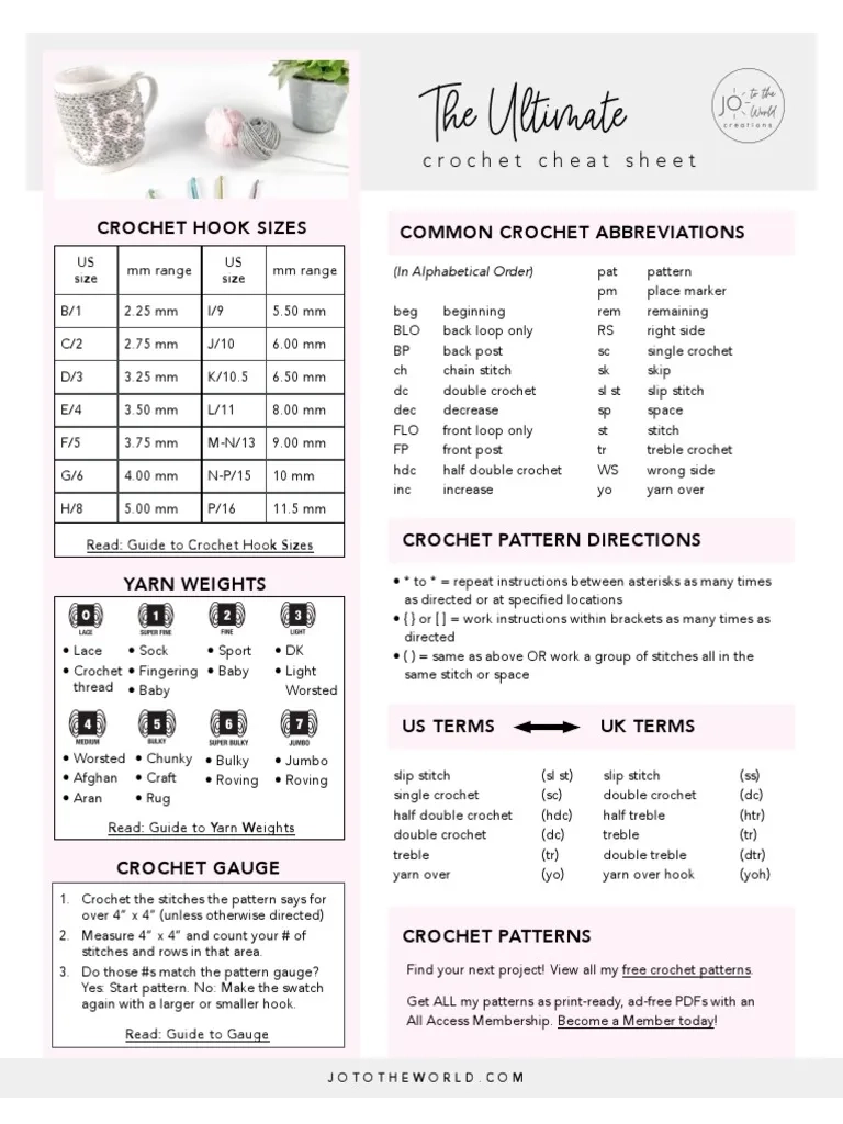 Printable Crochet Cheat Sheet Pdf
