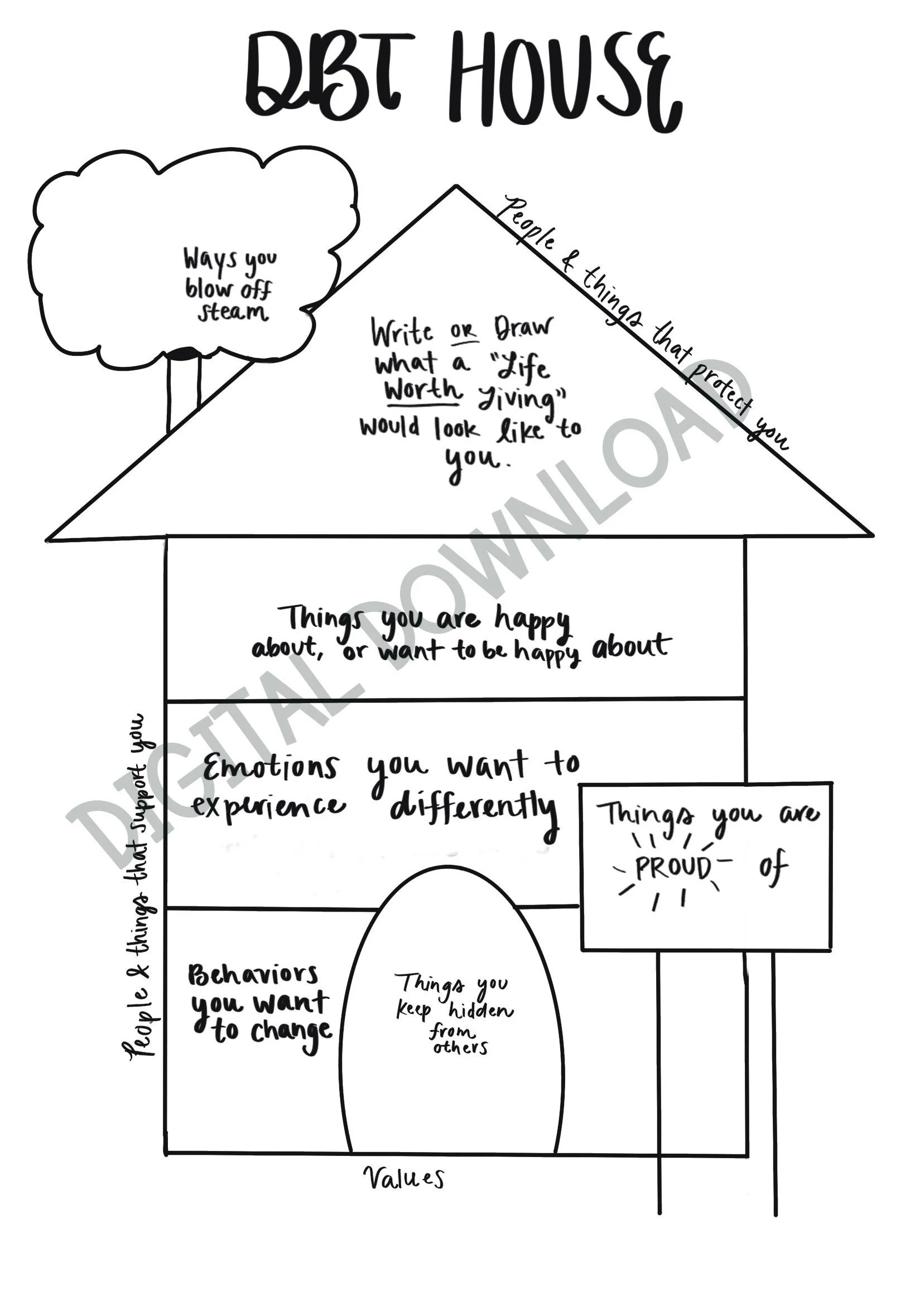 Dbt House Blank Printable