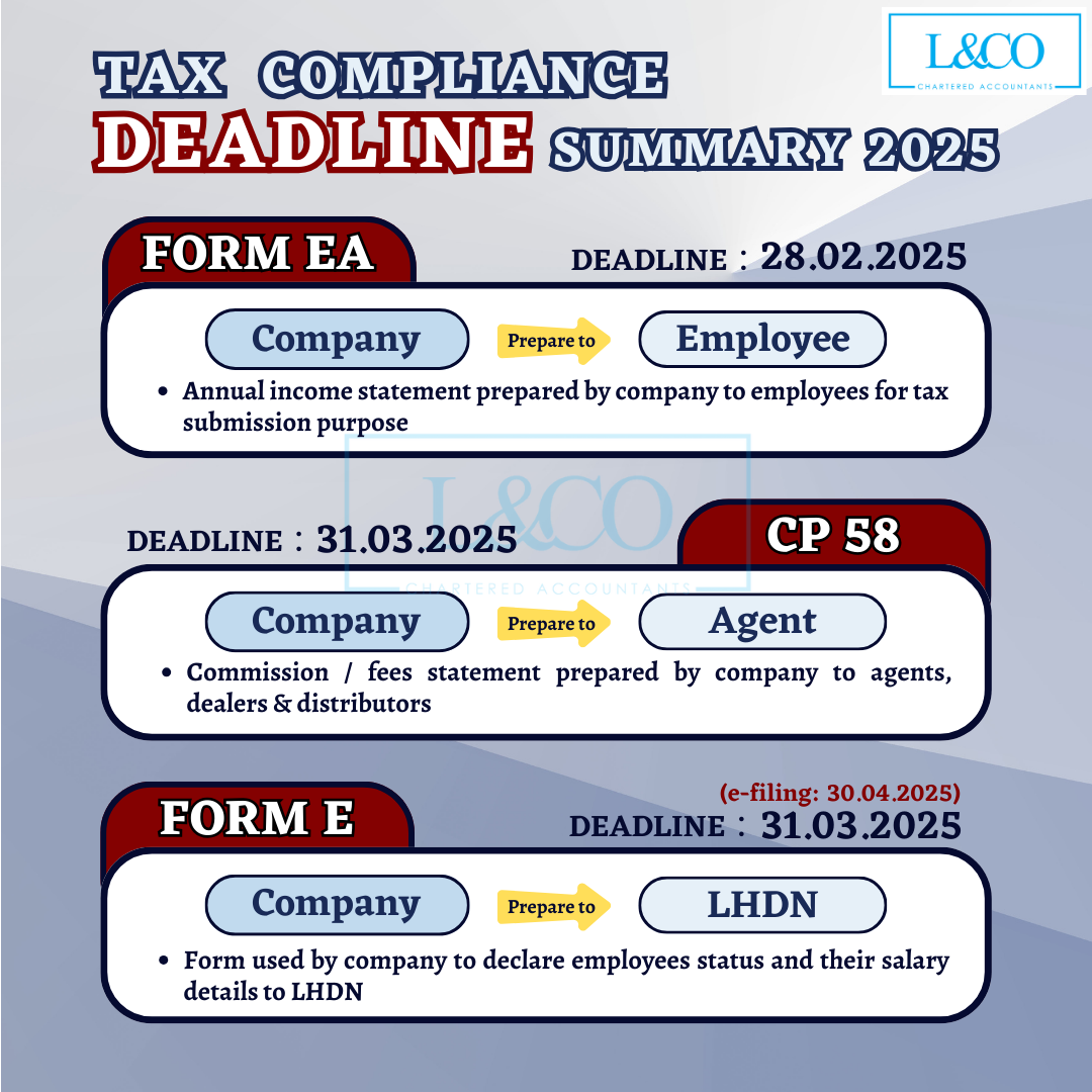 Deadline For Malaysia Income Tax Submission In 2025 L amp Co