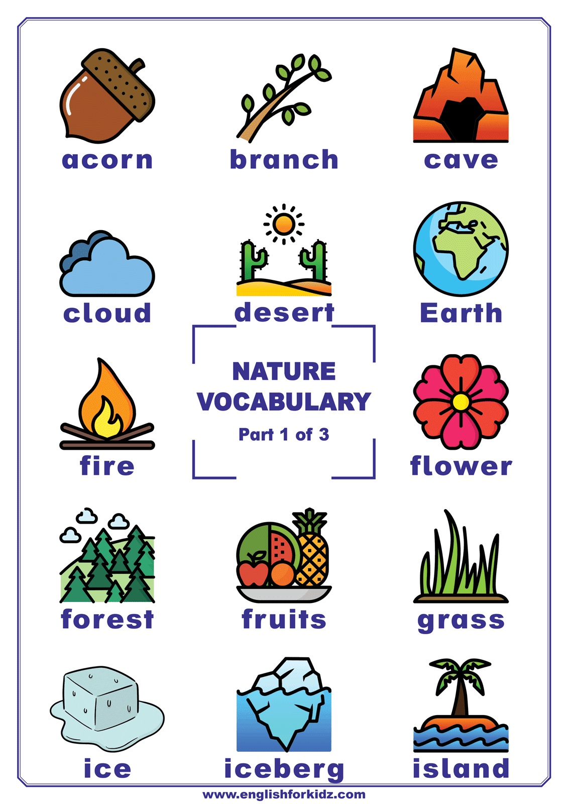 English For Kids Step By Step Vocabulary Posters For 20 Topics