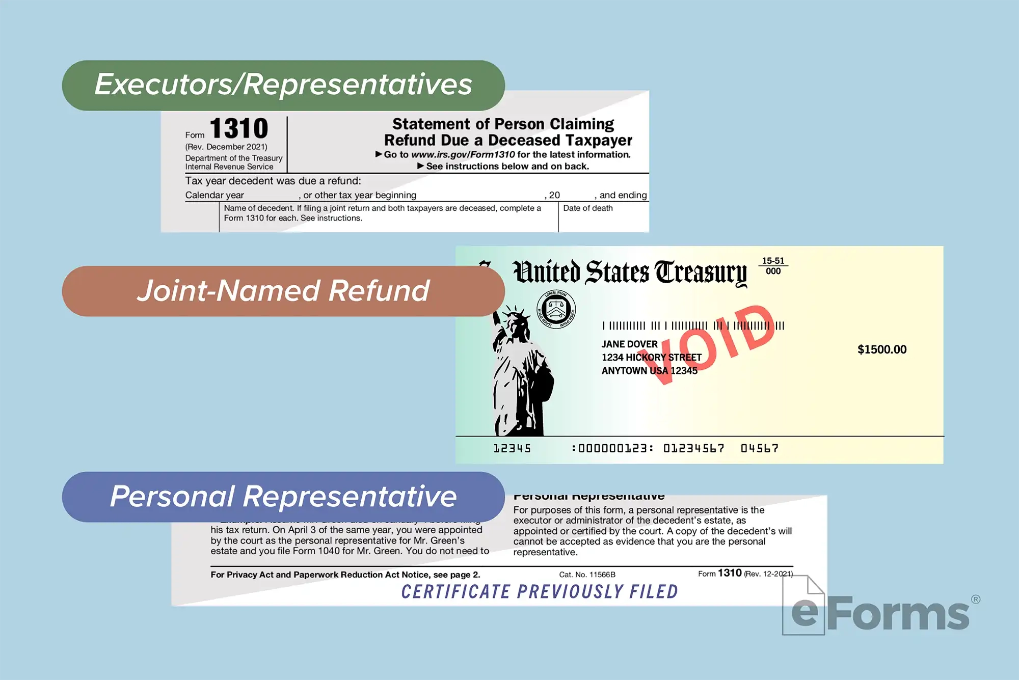 Irs Form 1310 Instructions 2024