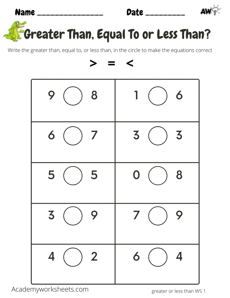 Greater Than Less Than And Equal To Academy Worksheets 