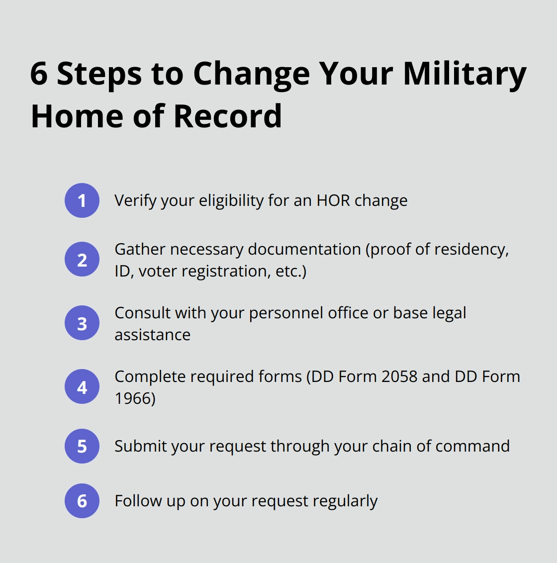 How To Change Your Military Home Of Record Southbay Moving 