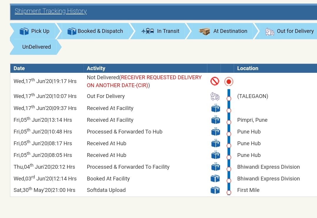 Jivan Desai On X DTDCIndia Shipment Order D73633525 Showing 
