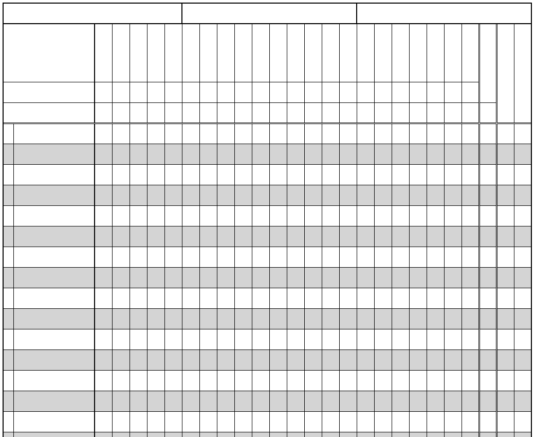 Printable Gradebook Template