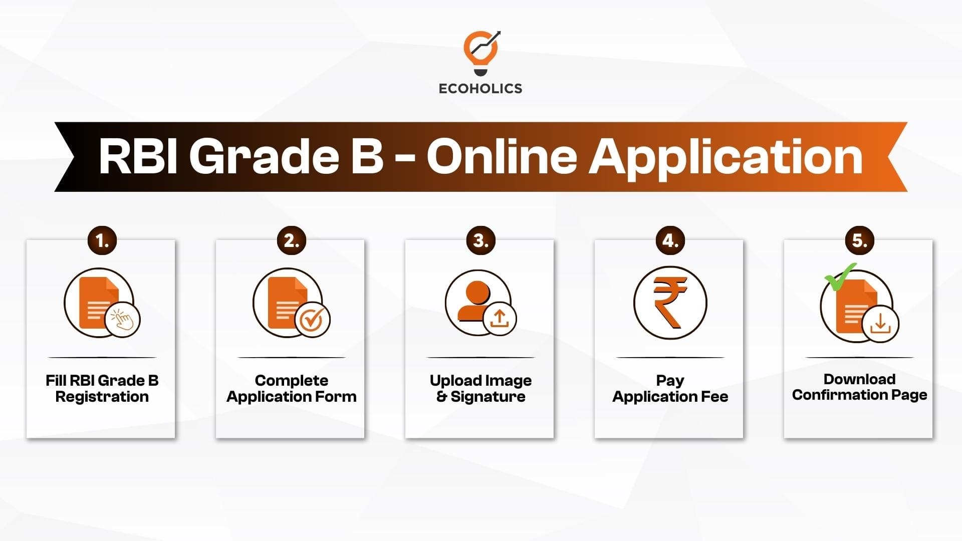 RBI Grade B 2024 Eligibility Cut Offs Salary Pattern A More