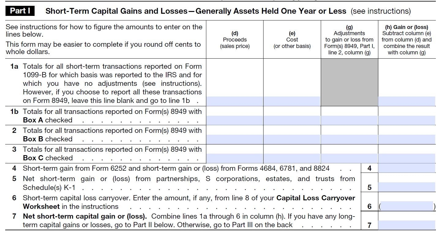 Schedule D How To Report Your Capital Gains Or Losses To The 