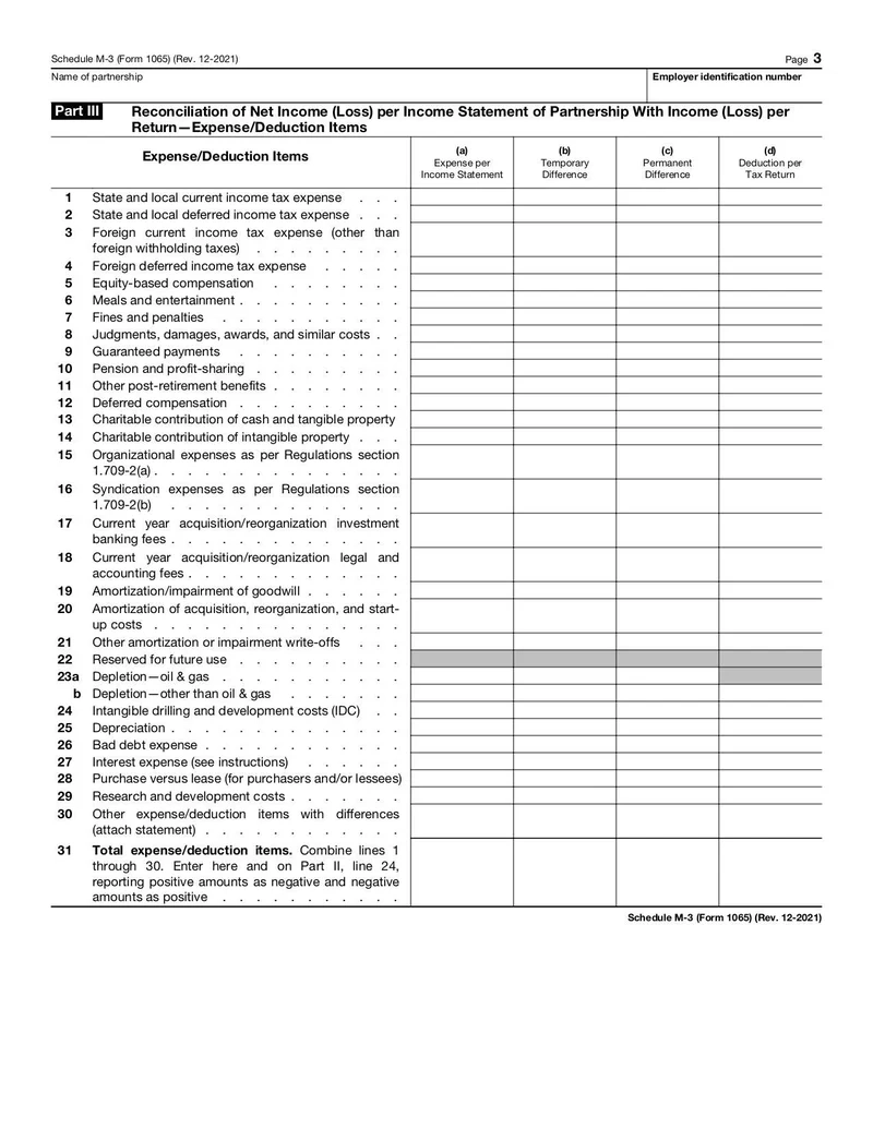 Schedule M 3 Form 1065 Fill And Sign Online With Lumin