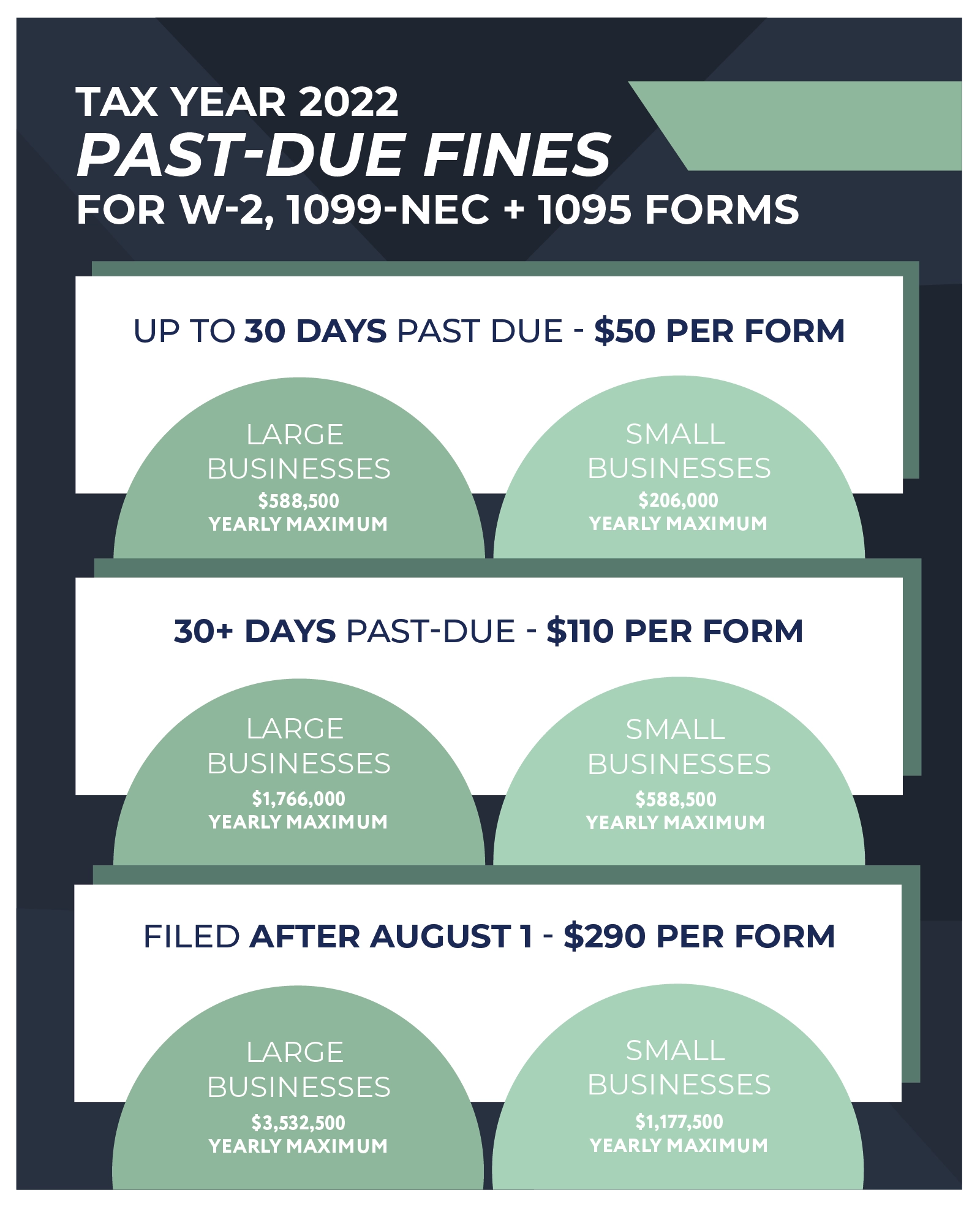 Tax 2022 Forms And Deadlines