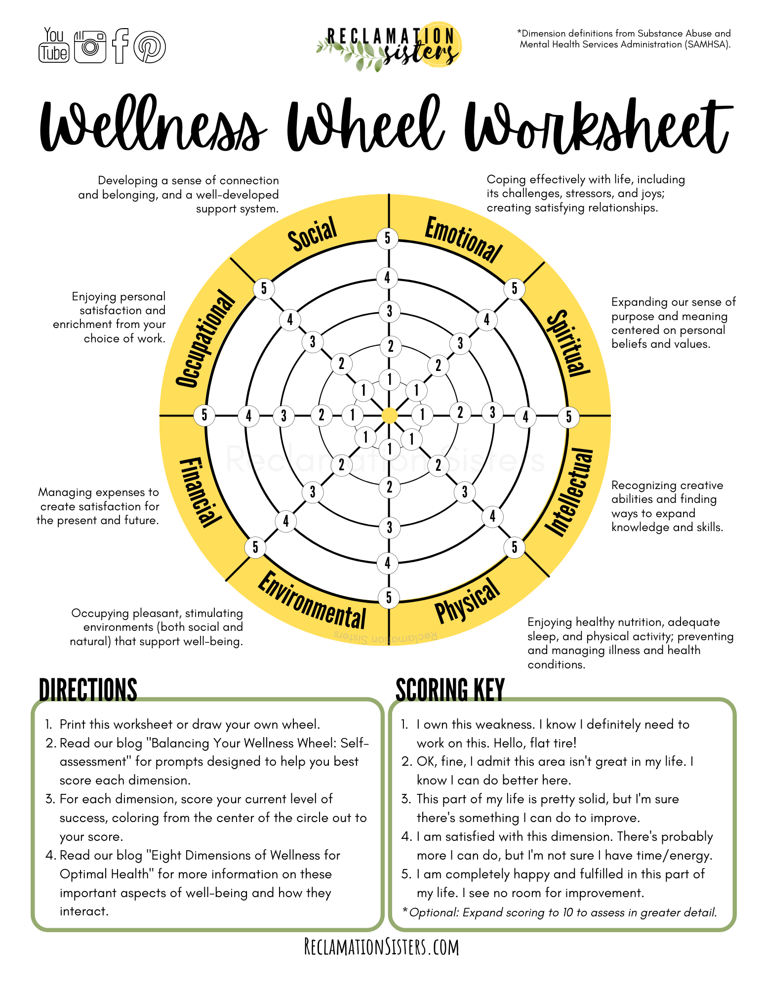 Printable Wellness Wheel Worksheet Pdf