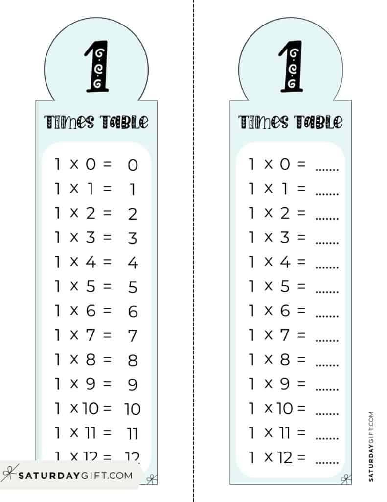 1 Times Table Chart 15 Cute amp Free Printables SaturdayGift