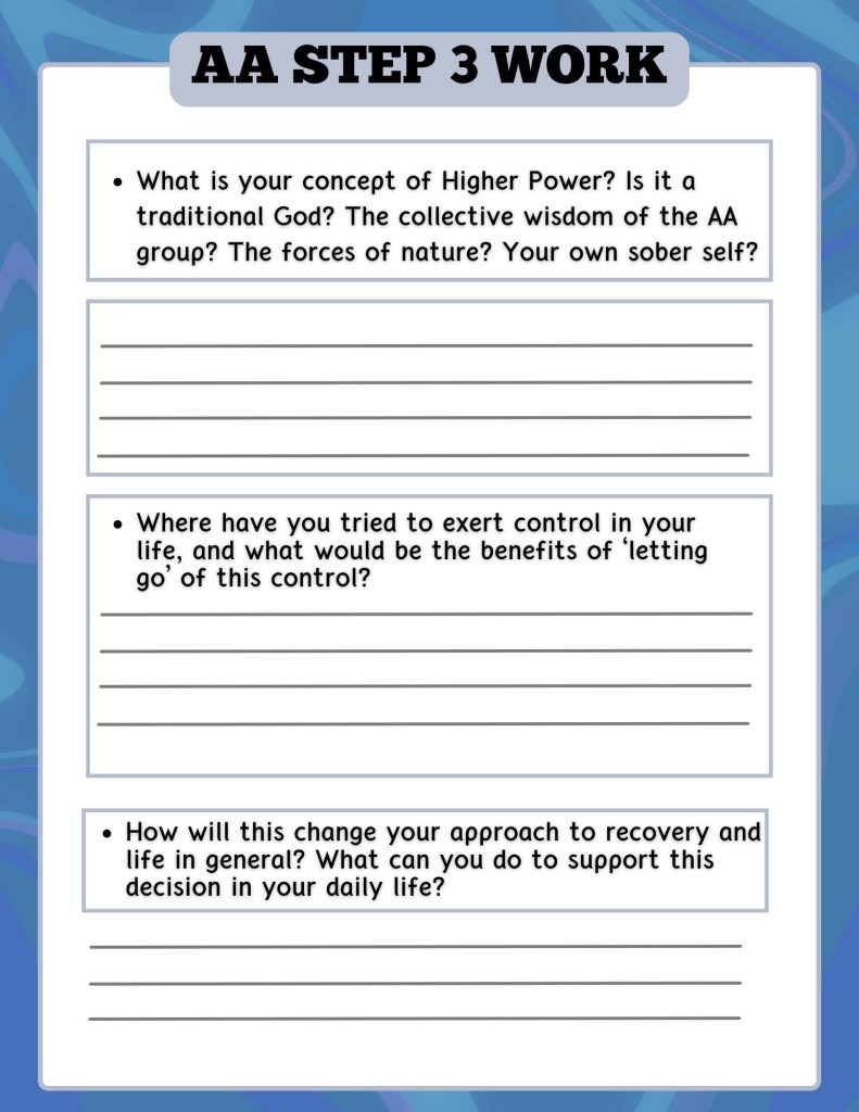AA Step Three Worksheet A Guide Sober Network