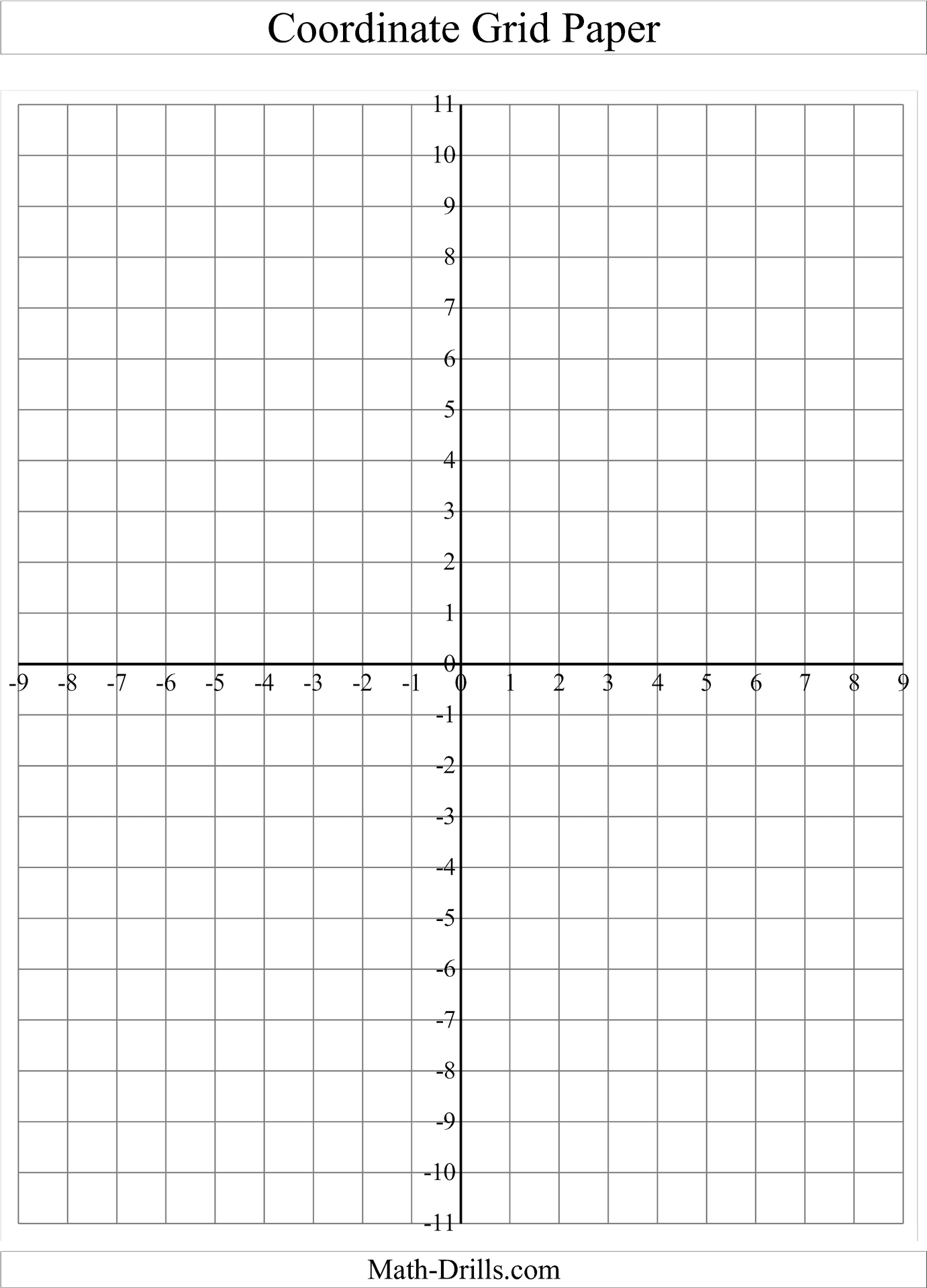 Graphing Paper With Numbers