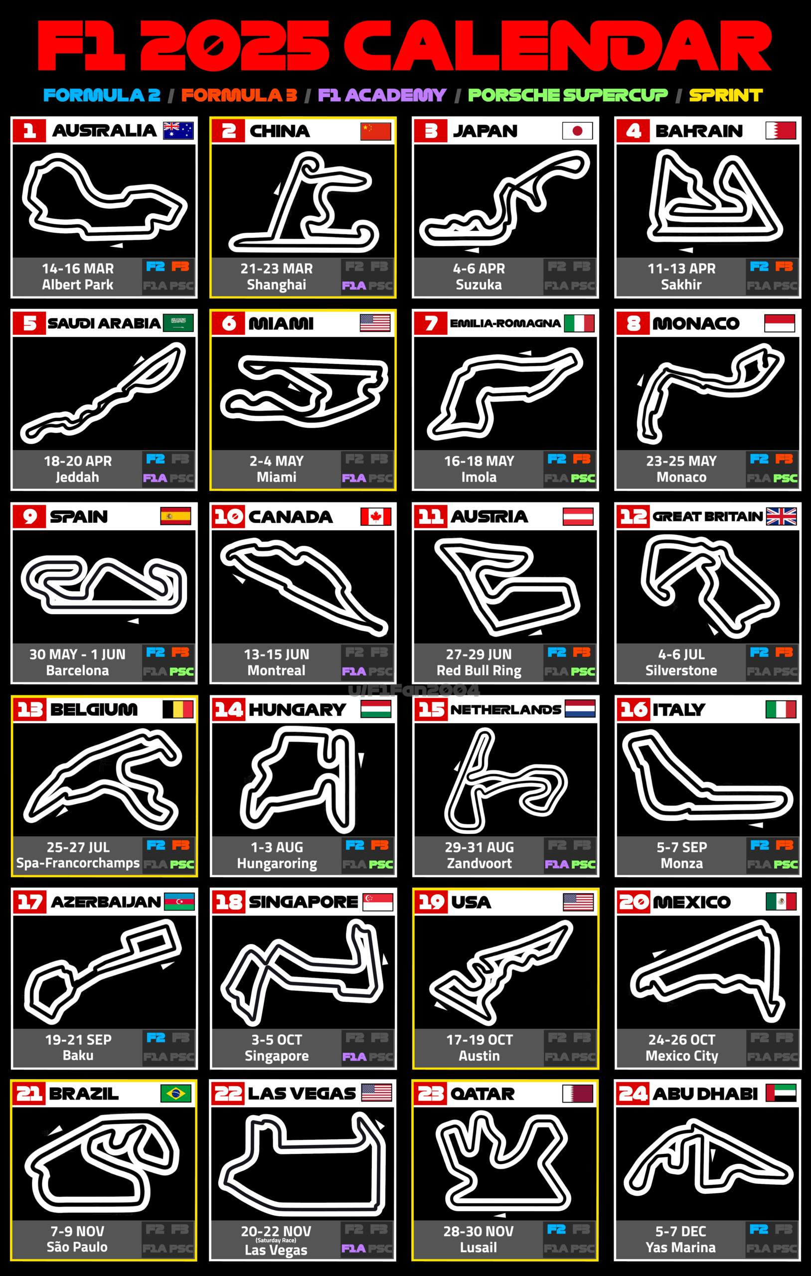 F1 2025 Calendar R formula1