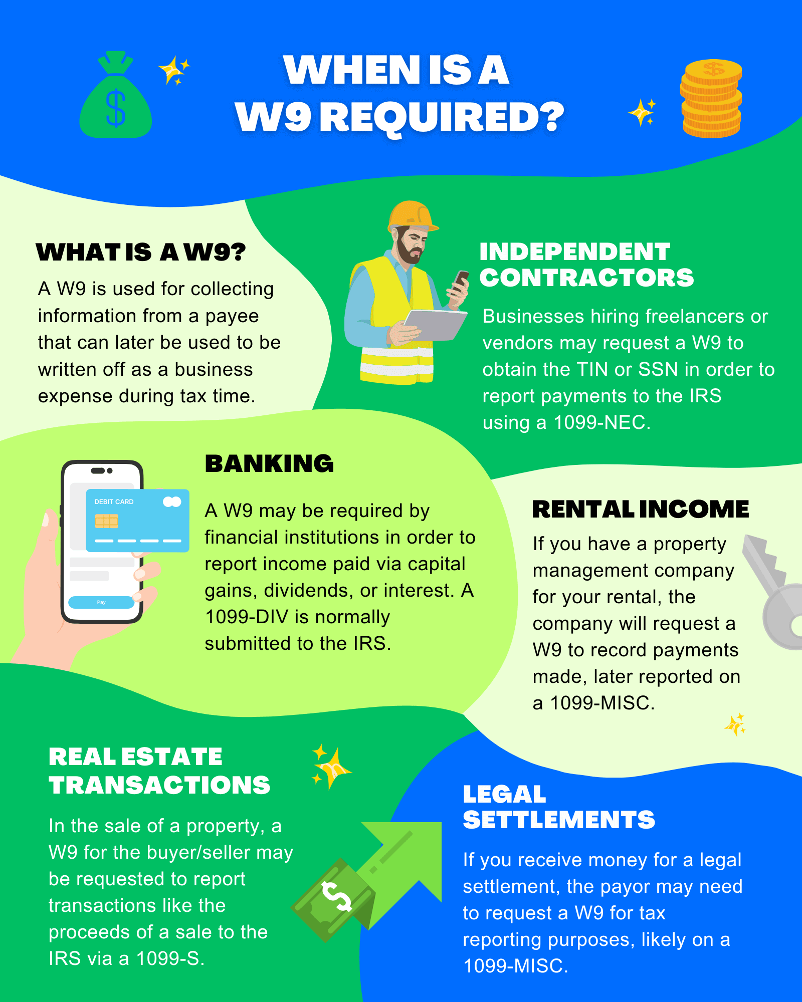Nys W 9 Form Printable