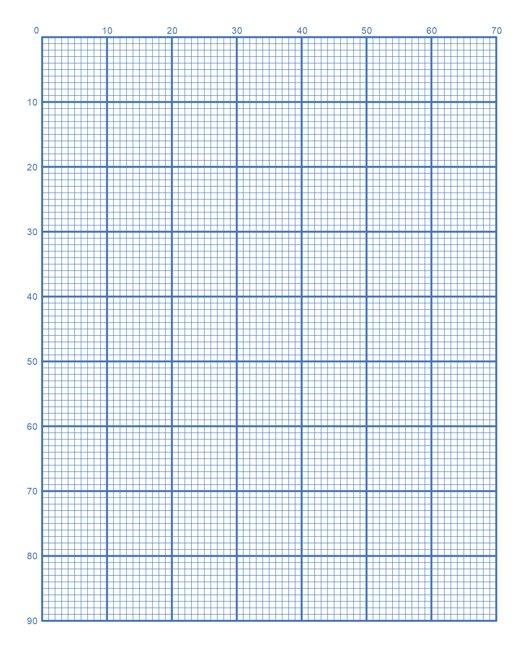 Free Printable Graph Paper Online Grid Paper Free Printables 