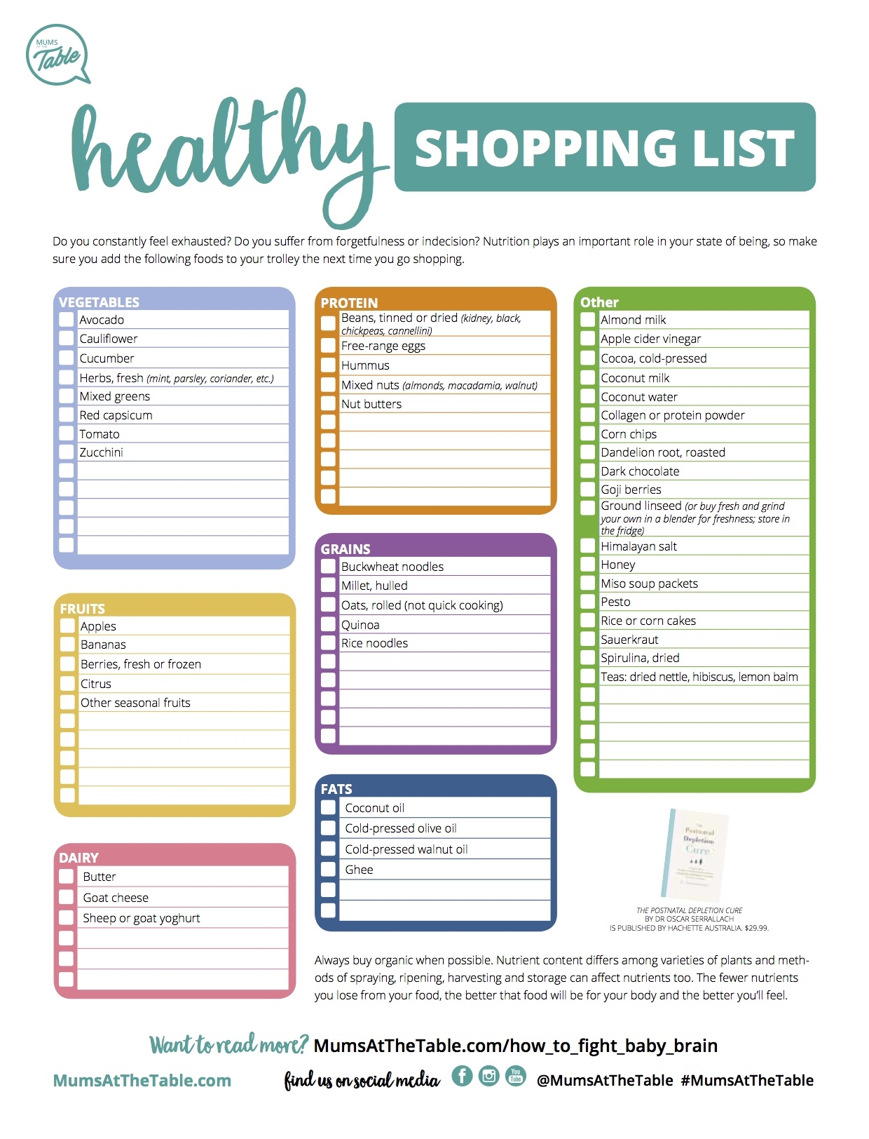 Healthy Food List Printable