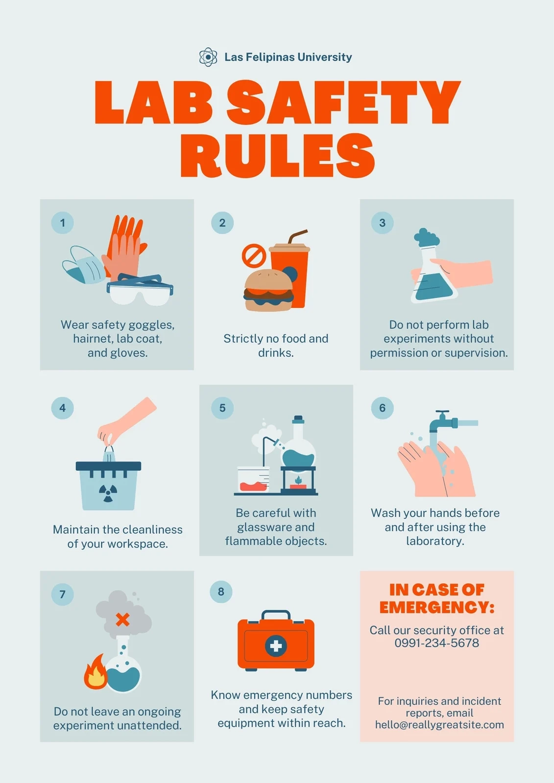 Free Printable Lab Safety Poster Templates Canva