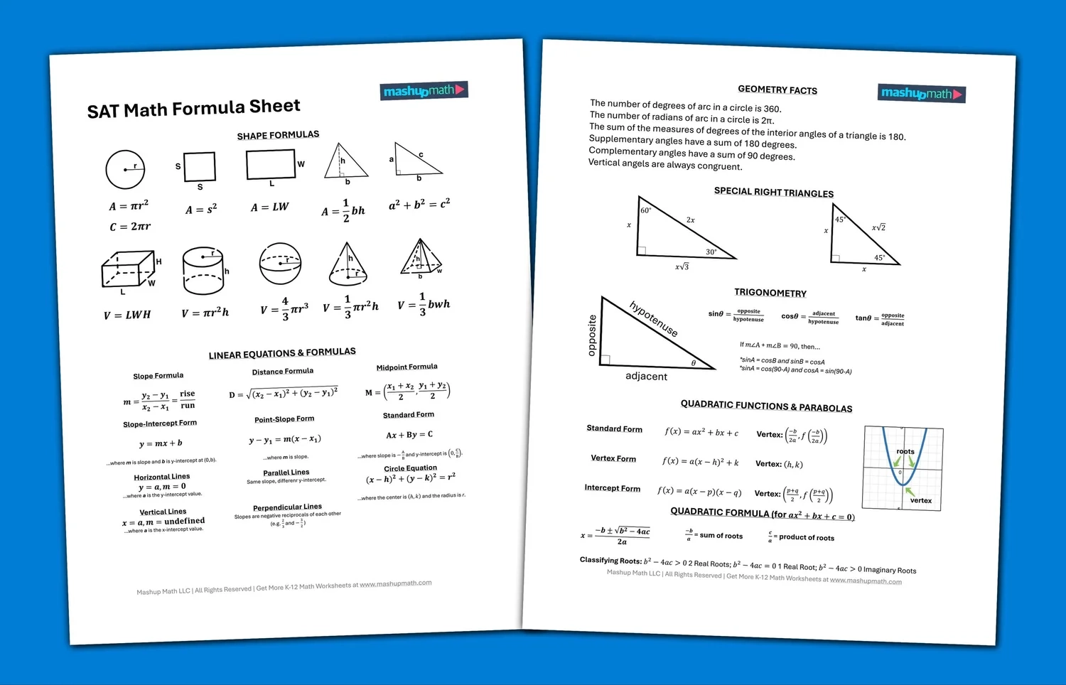 Free SAT Formula Sheet Printable PDF Mashup Math