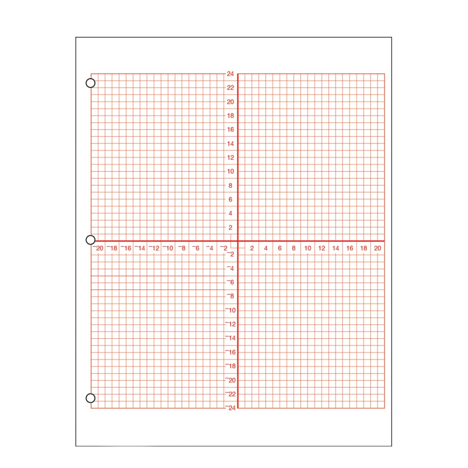 Geyer Instructional Products Numbered Axis Graph Paper 4 