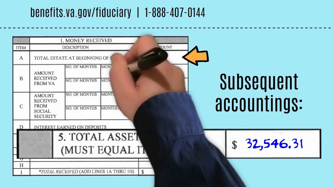 How To Complete Your Accounting Part I