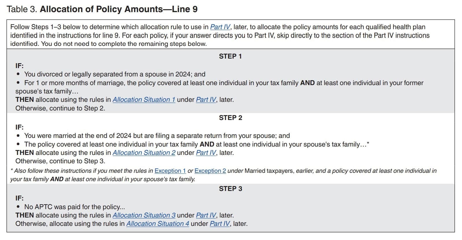 Irs Form Instructions For 8962