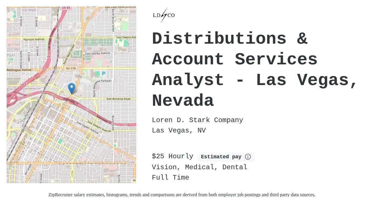 Irs Form 5500/8955-Ssa