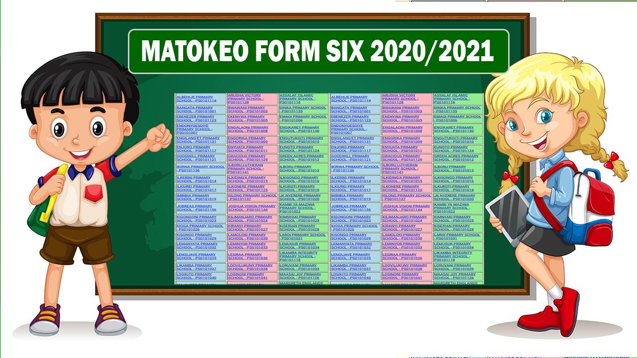 Matokeo Form Six 2020 2021 APK For Android Download