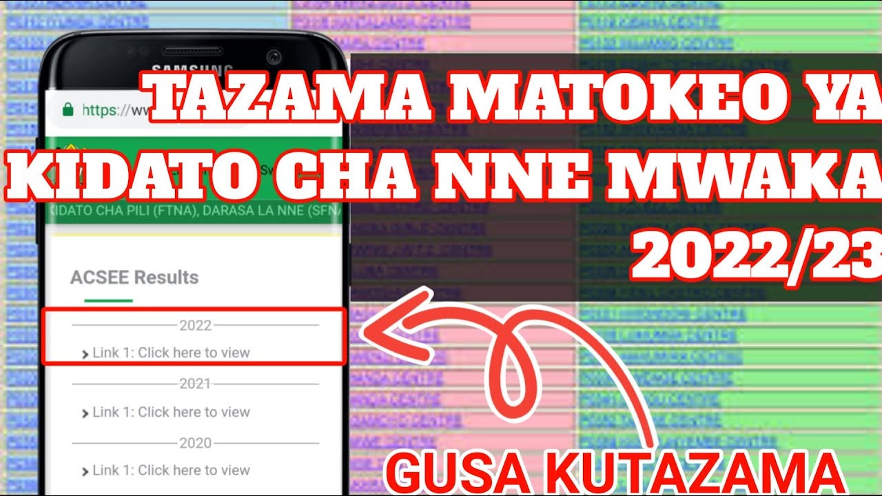 Matokeo Ya Form 4 2023