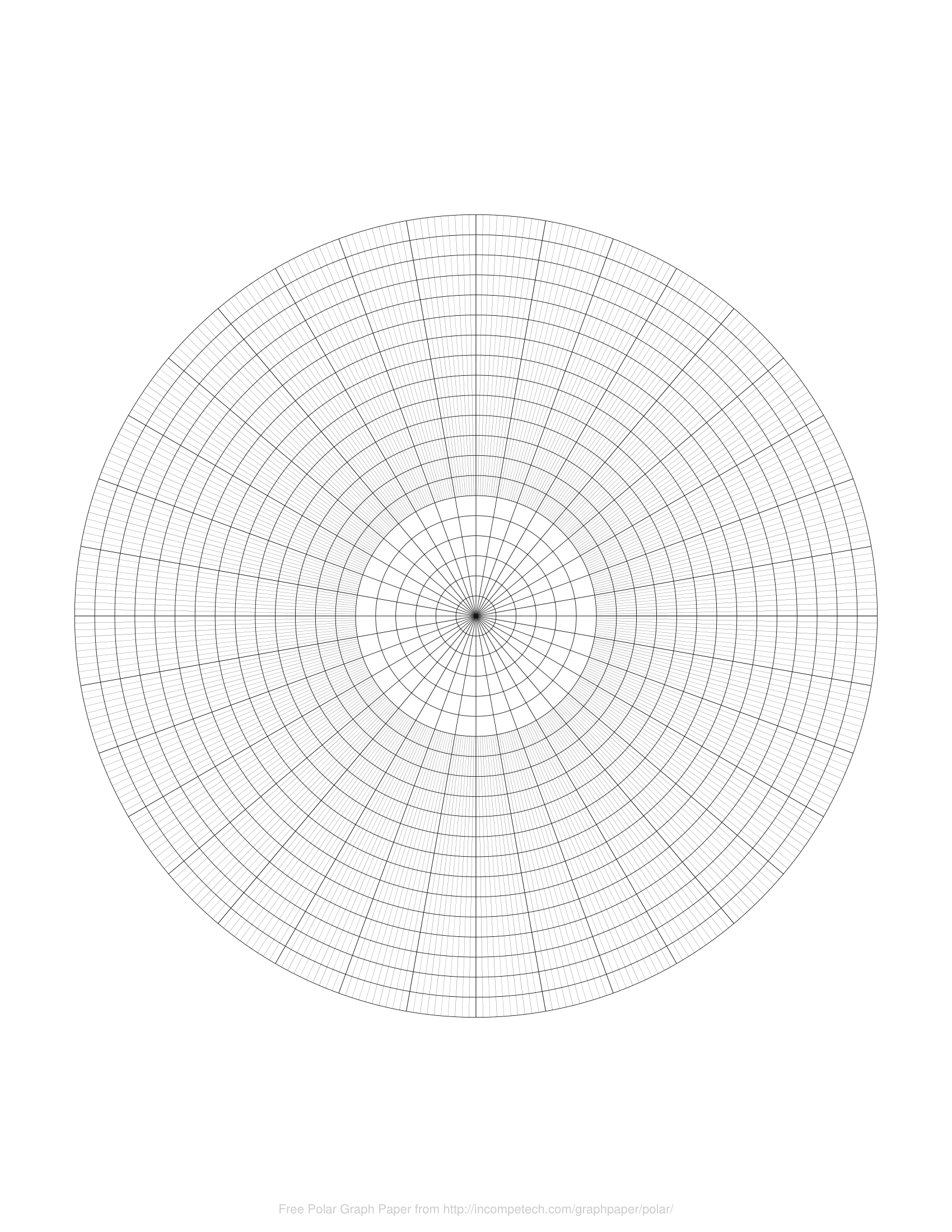 Polar Graph Paper Generators