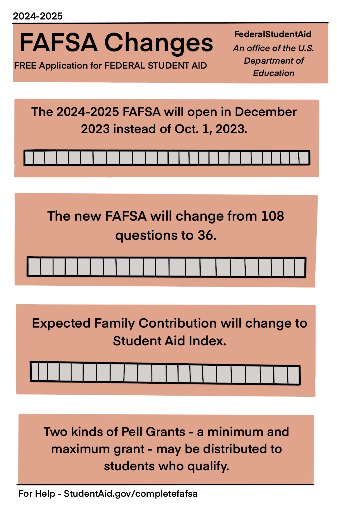 Fafsa Form For 2025
