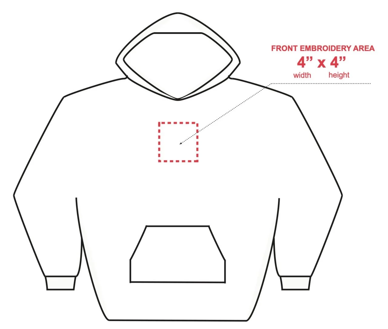 The Ultimate Hoodie Design amp Logo Placement Guide Printful