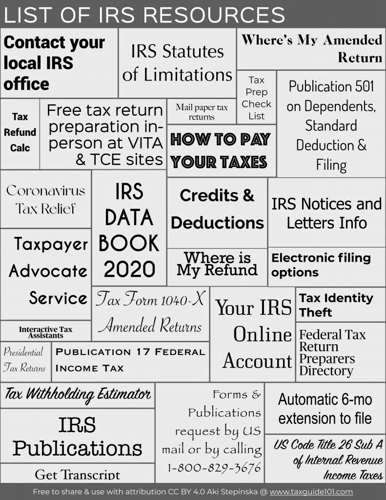 1040 Resources TaxLifeFinances