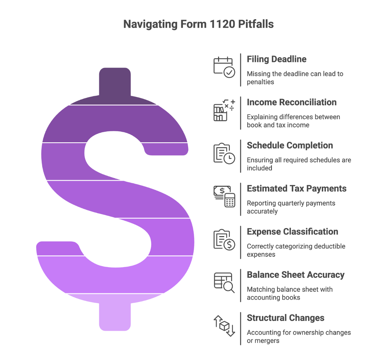 Form 1120 2025 Due Date