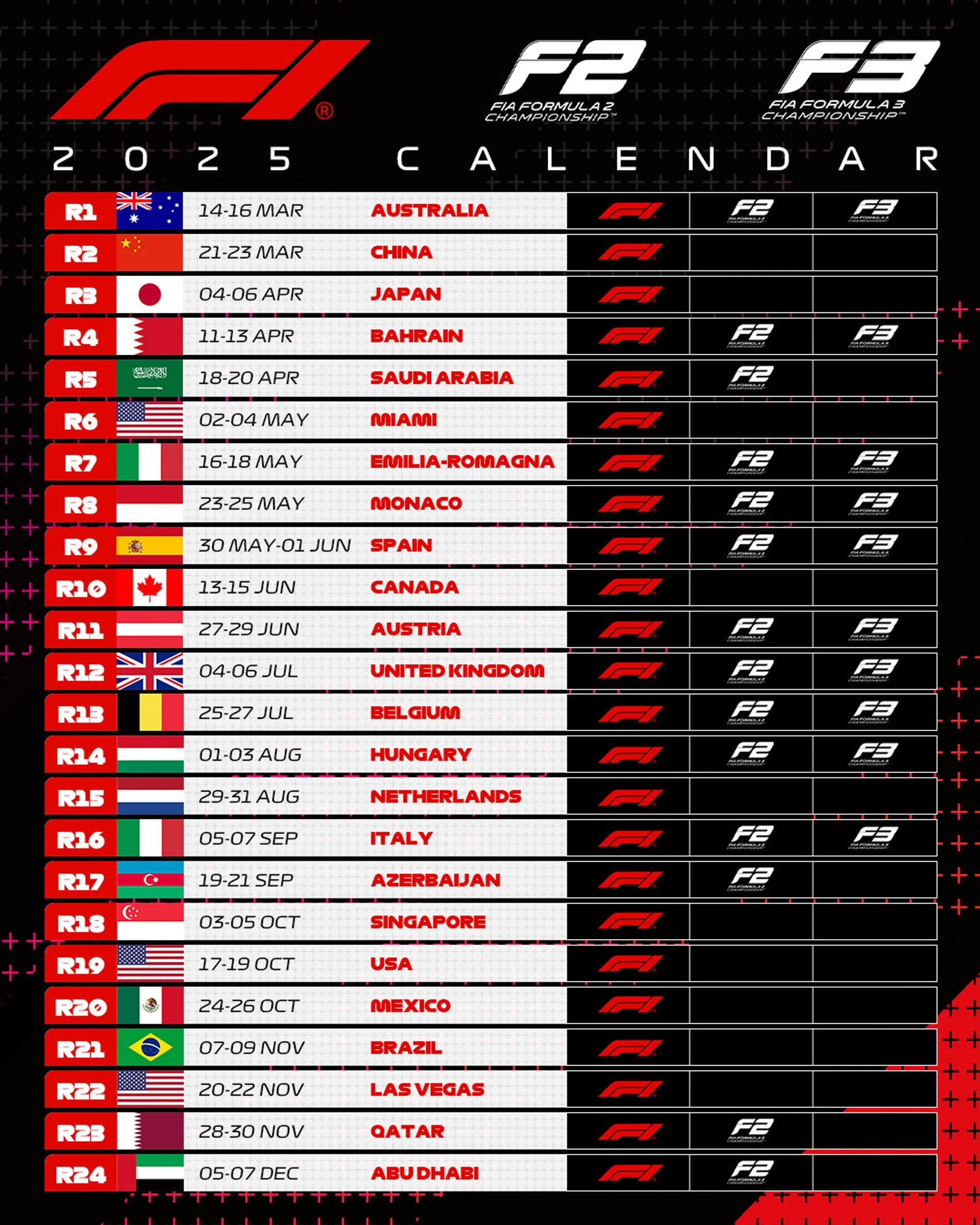 Printable Formula 1 Schedule 2025