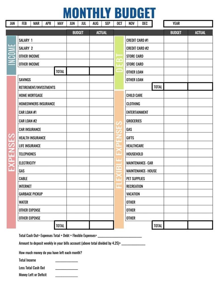 Free Household Budget Template Printable