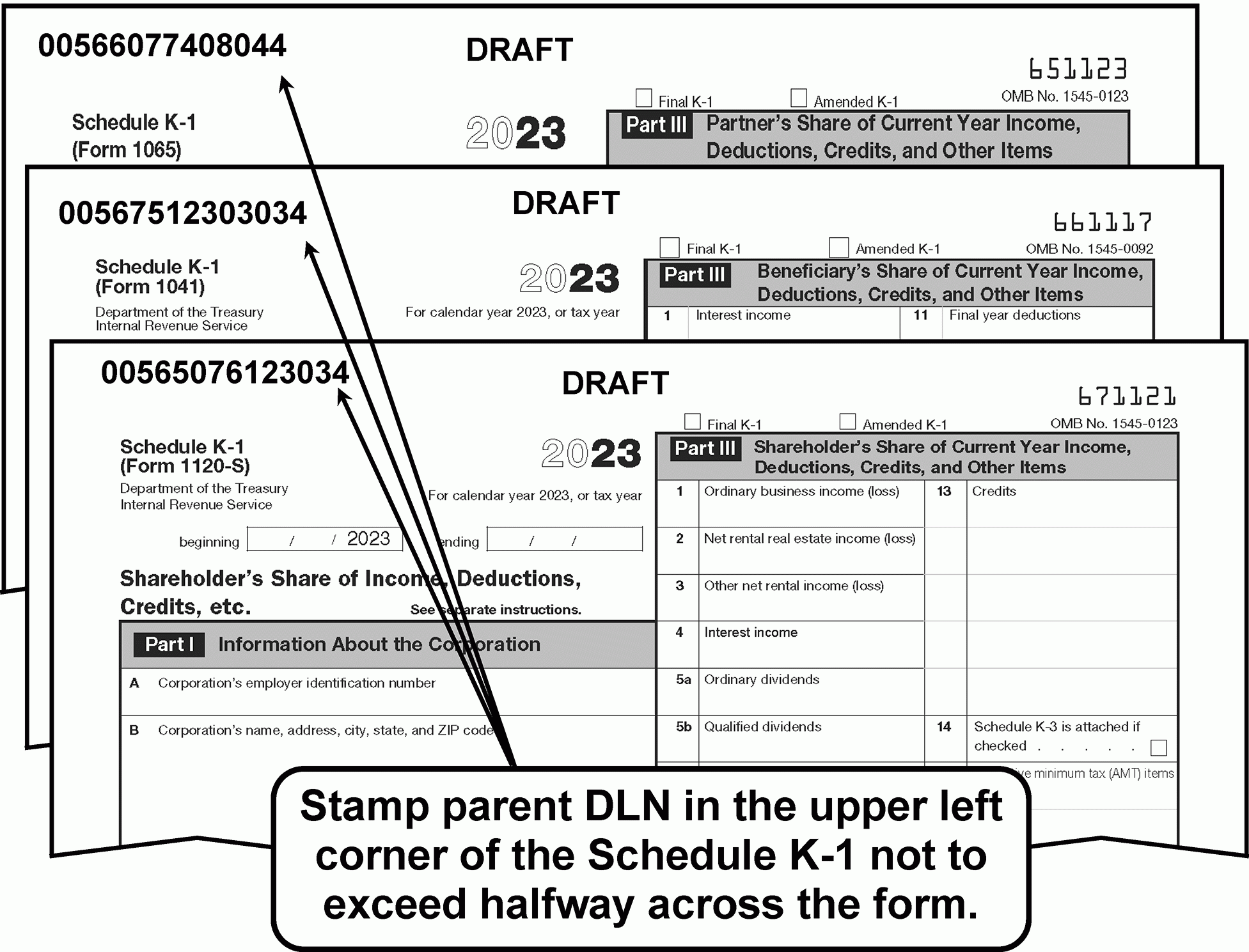 3 0 101 Schedule K 1 Processing Internal Revenue Service