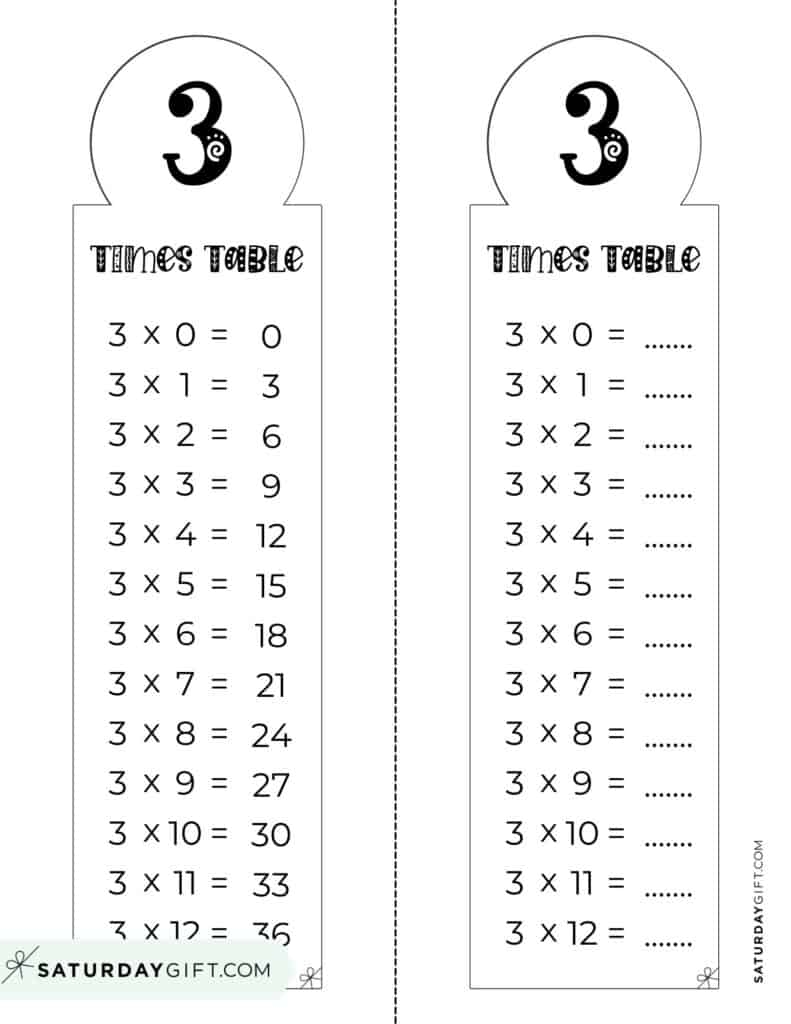 3 Times Table Free Printable Worksheets