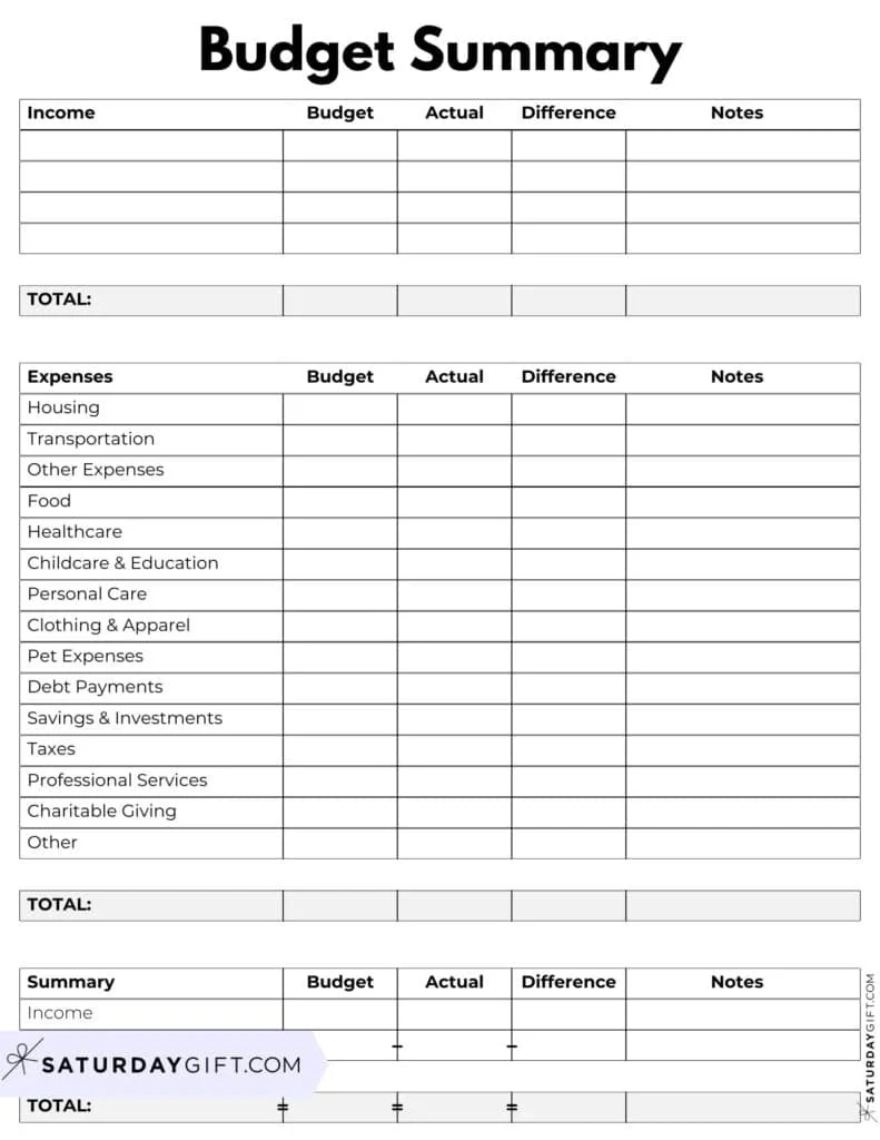 Free Budget Templates Printable