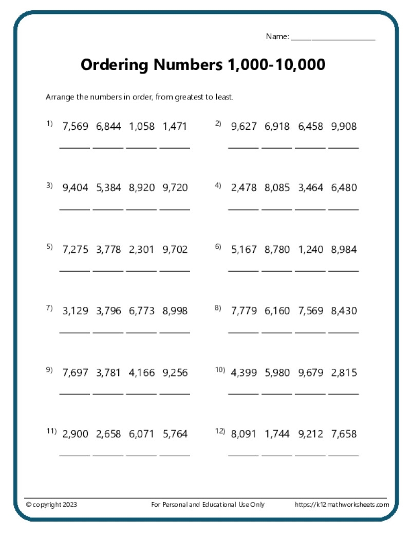3rd Grade Comparing And Ordering Numbers
