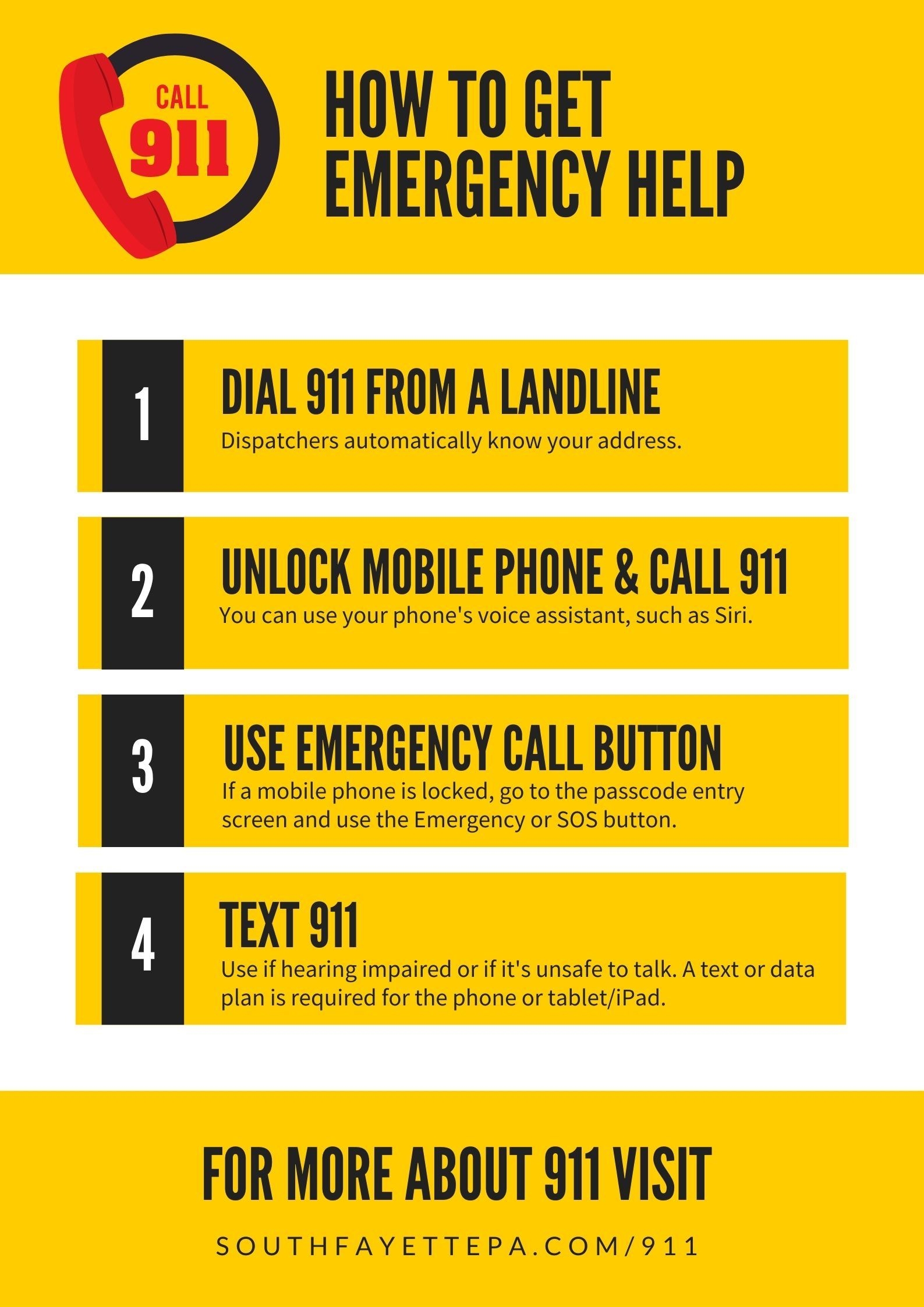911 Information South Fayette Township PA Official Website