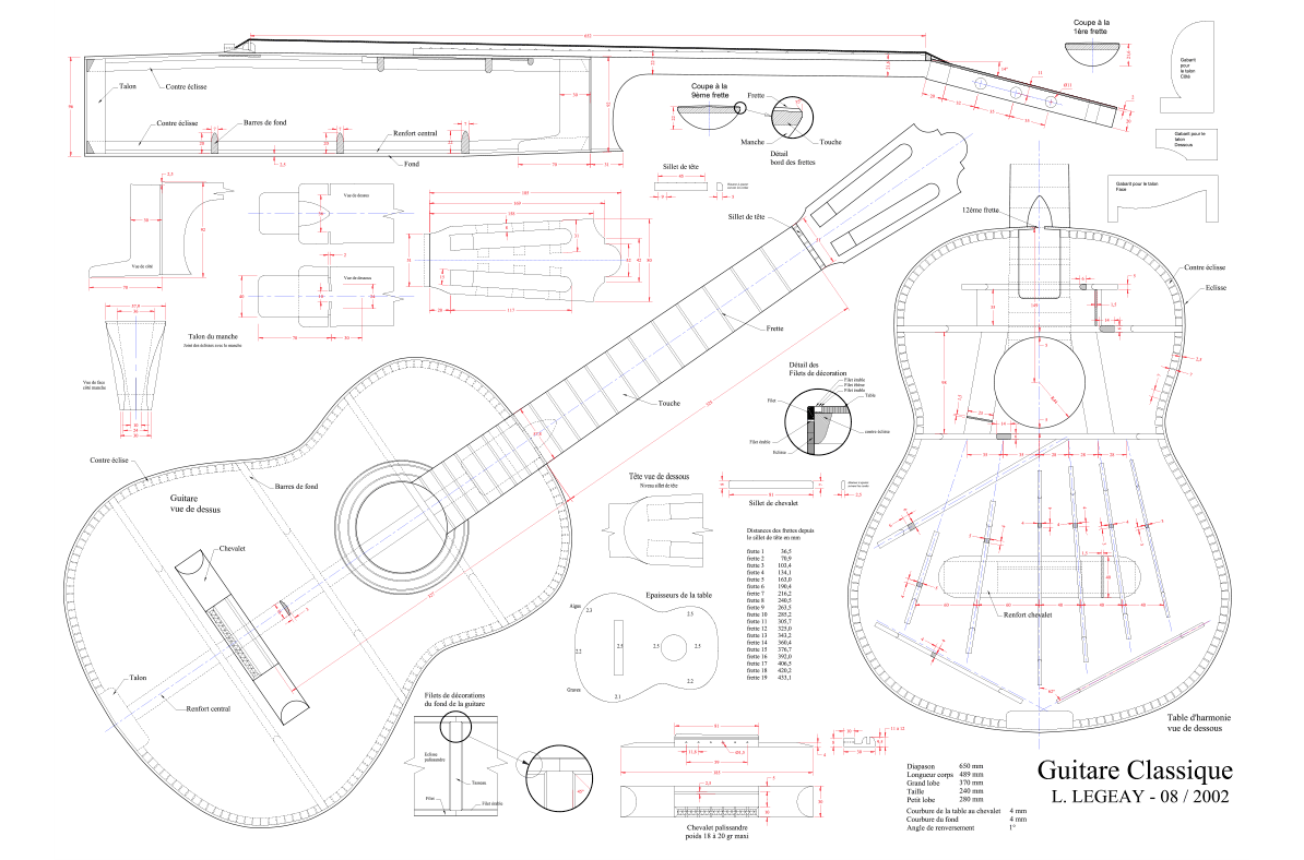 Acoustic Templates Archive Electric Herald